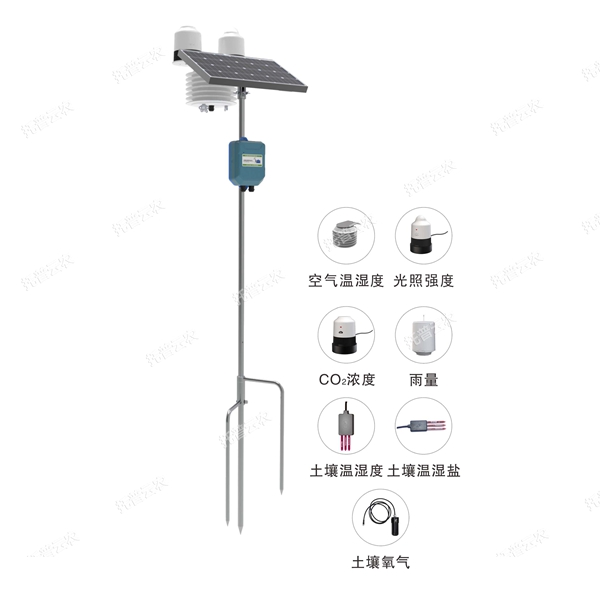 在線田間環(huán)境監(jiān)測(cè)系統(tǒng) TPSBL-GPRS系列